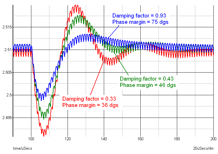 Technical Document Image Preview
